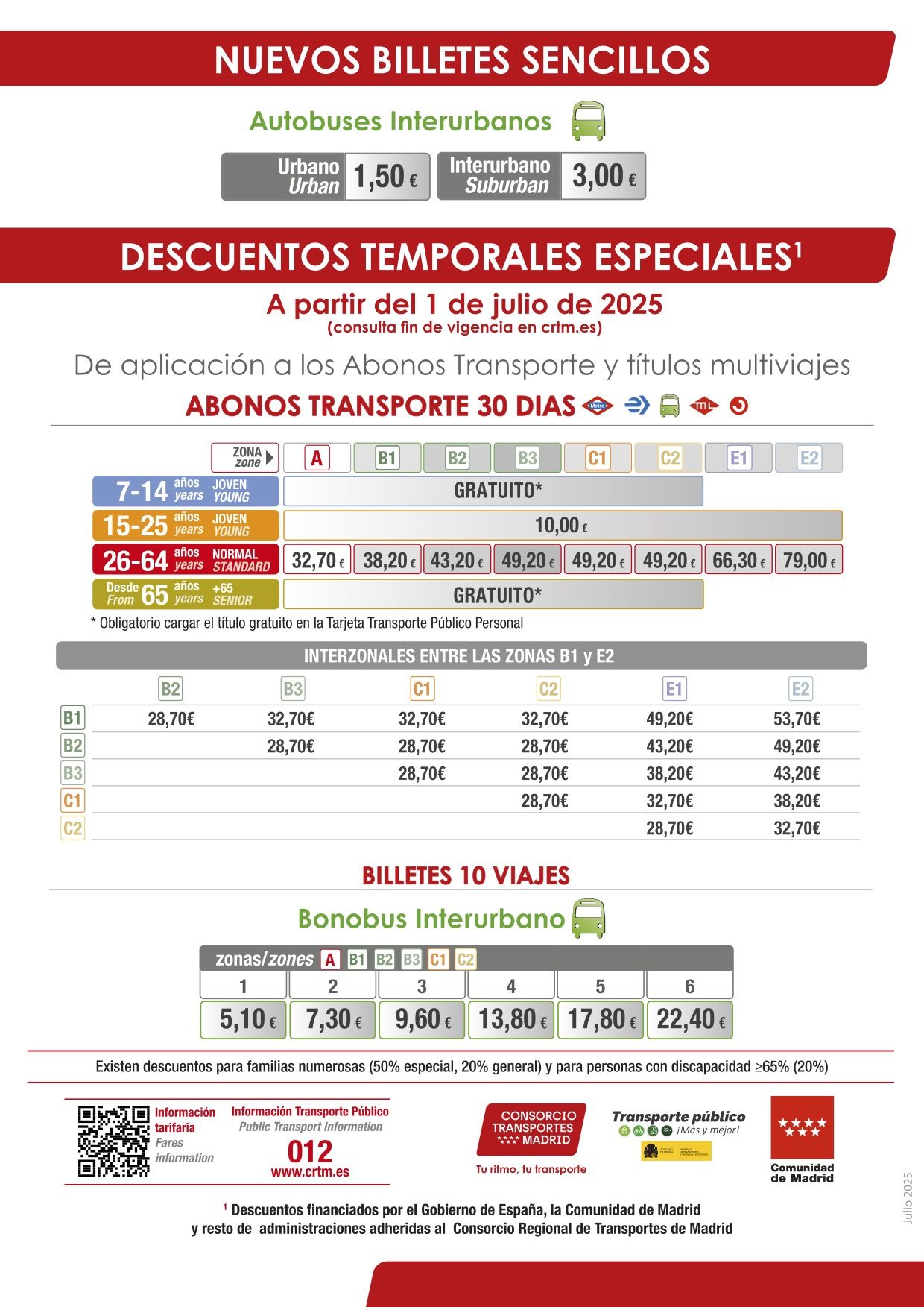 Odoo CMS - una imagen grande